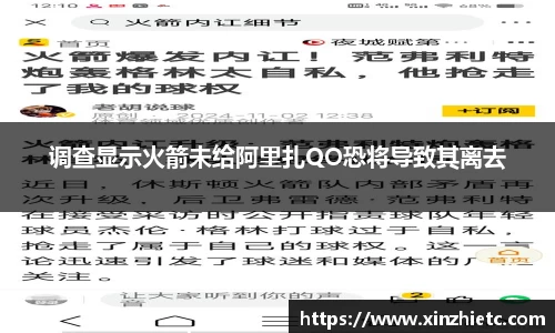 调查显示火箭未给阿里扎QO恐将导致其离去