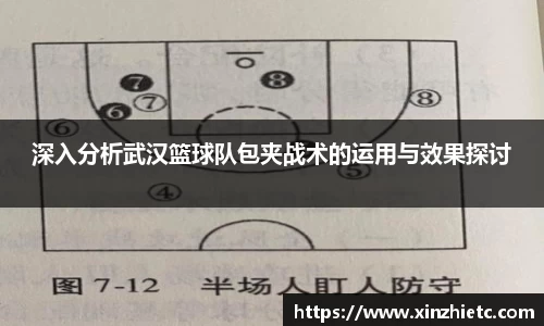 深入分析武汉篮球队包夹战术的运用与效果探讨