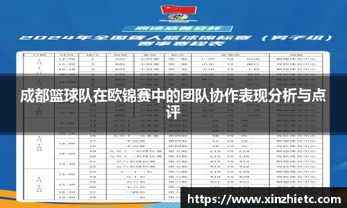 成都篮球队在欧锦赛中的团队协作表现分析与点评